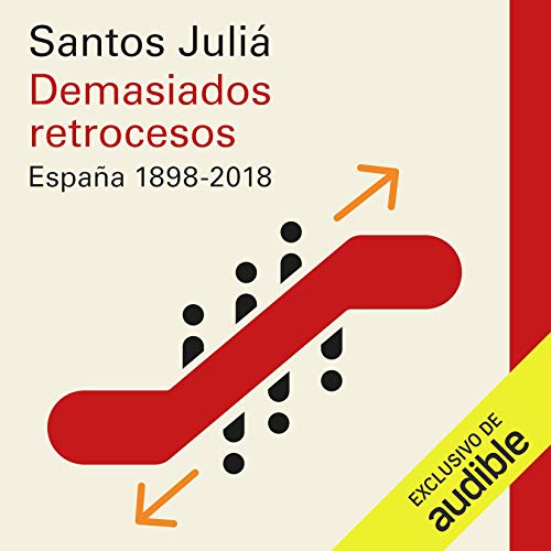 «Demasiados Retrocesos: España 1898-2018»