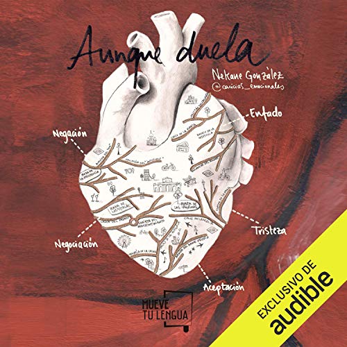 audiolibro Aunque Duela