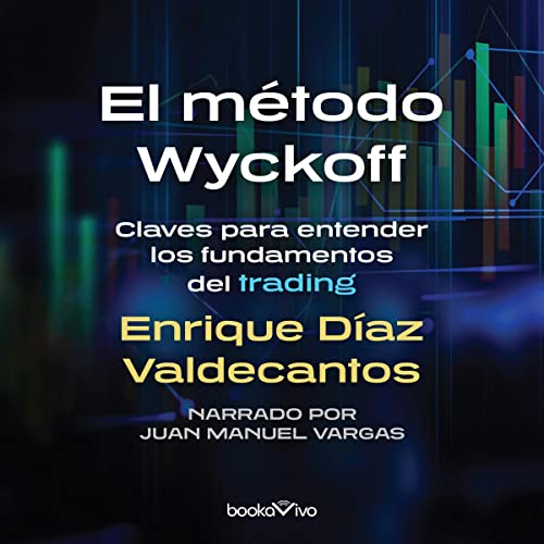 audiolibro El método Wyckoff: La esencia del trading